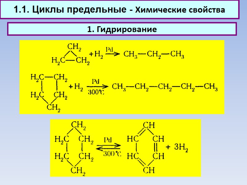 1.1. Циклы предельные - Химические свойства 1. Гидрирование